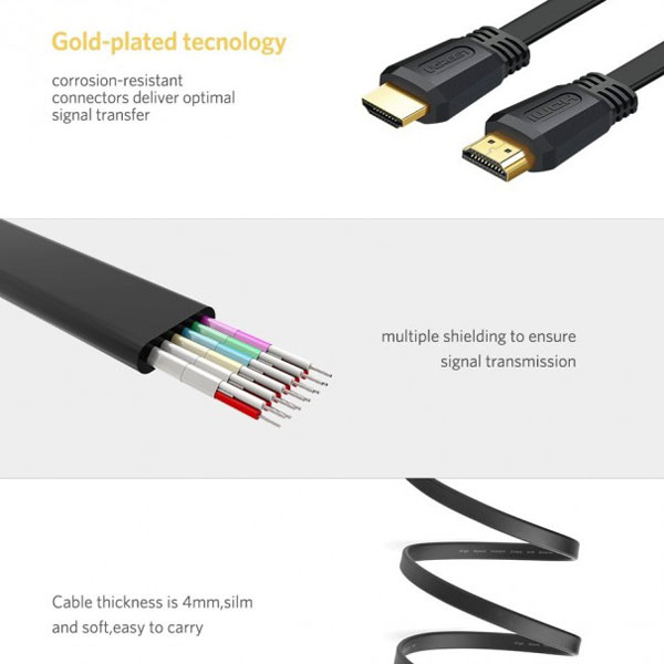 کابل HDMI Flat Cable یوگرین مدل ED015